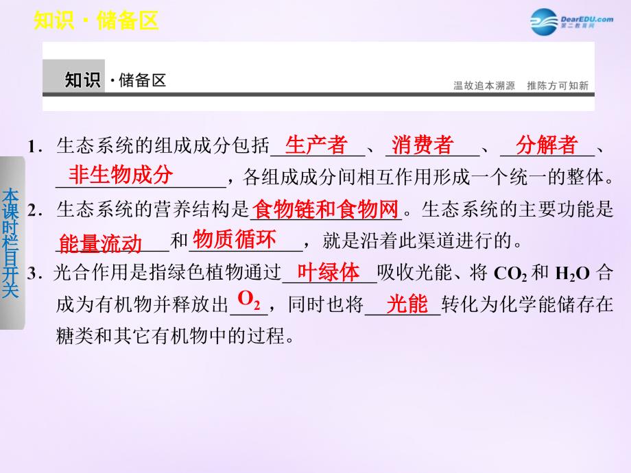 高中生物 4.2.1 生态系统稳态的维持生态系统中的能量流动课件 苏教版必修3_第2页