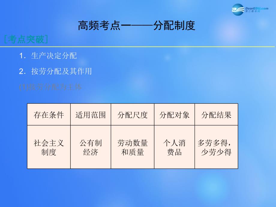 2018届高考政治总复习（考点突破+命题探究）第三单元 收入与分配课件 新人教版必修1_第3页