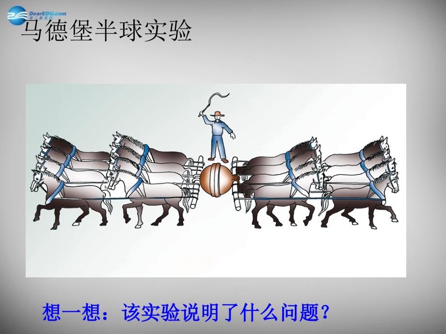 河南省商丘市第八中学八年级物理下册 9.3 大气压强课件 新人教版_第3页