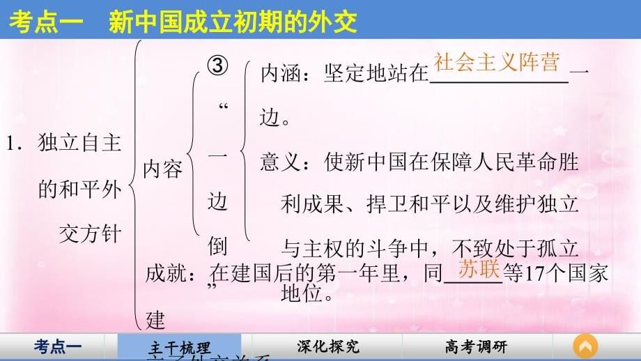 2018届高考历史一轮复习 第13讲 现代中国的对外关系课件 新人教版必修1_第5页