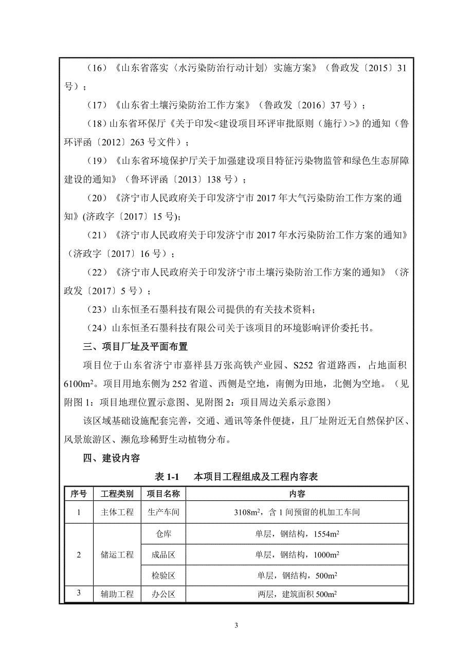 恒圣高纯石墨科技材料生产加工项目（一期）环境影响报告表_第5页