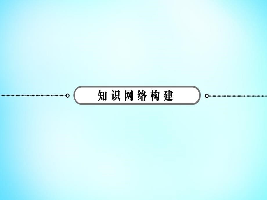 雄关漫道2018高考地理二轮专题复习 4.1区域地理环境与人类活动和地理信息技术的应用课件_第5页