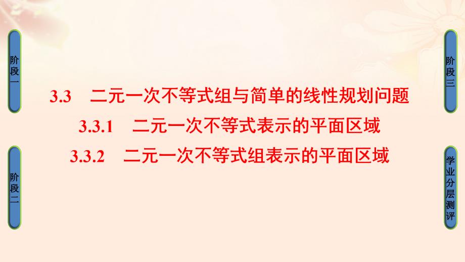 2018-2019学年高中数学 第三章 不等式 3.3.2 二元一次不等式组表示的平面区域课件 苏教版必修5_第1页