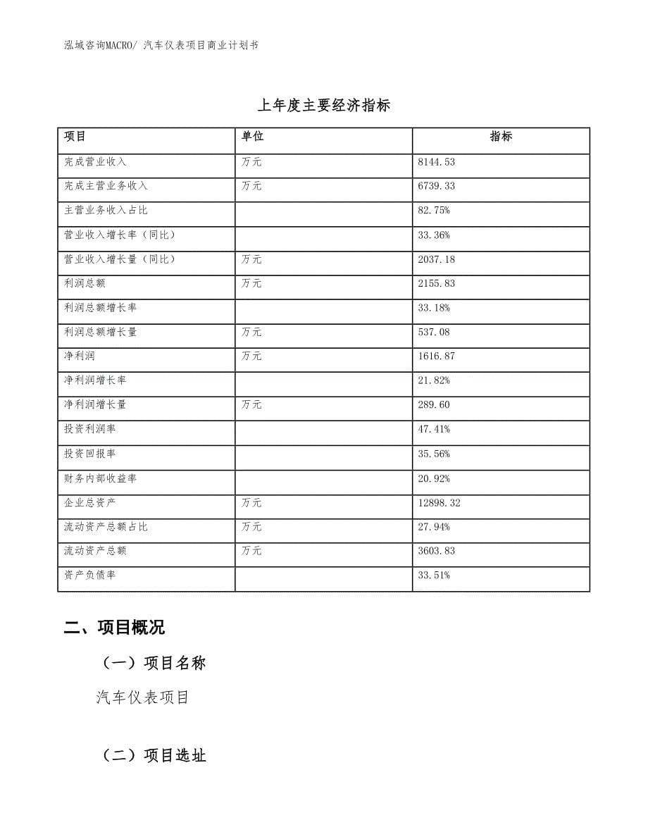 （融资）汽车仪表项目商业计划书_第5页