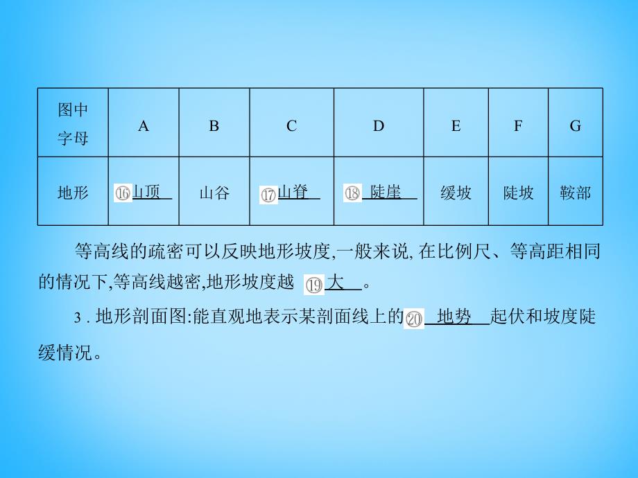 四川省大英县育才中学七年级地理上册《地图三要素》课件1 新人教版_第3页