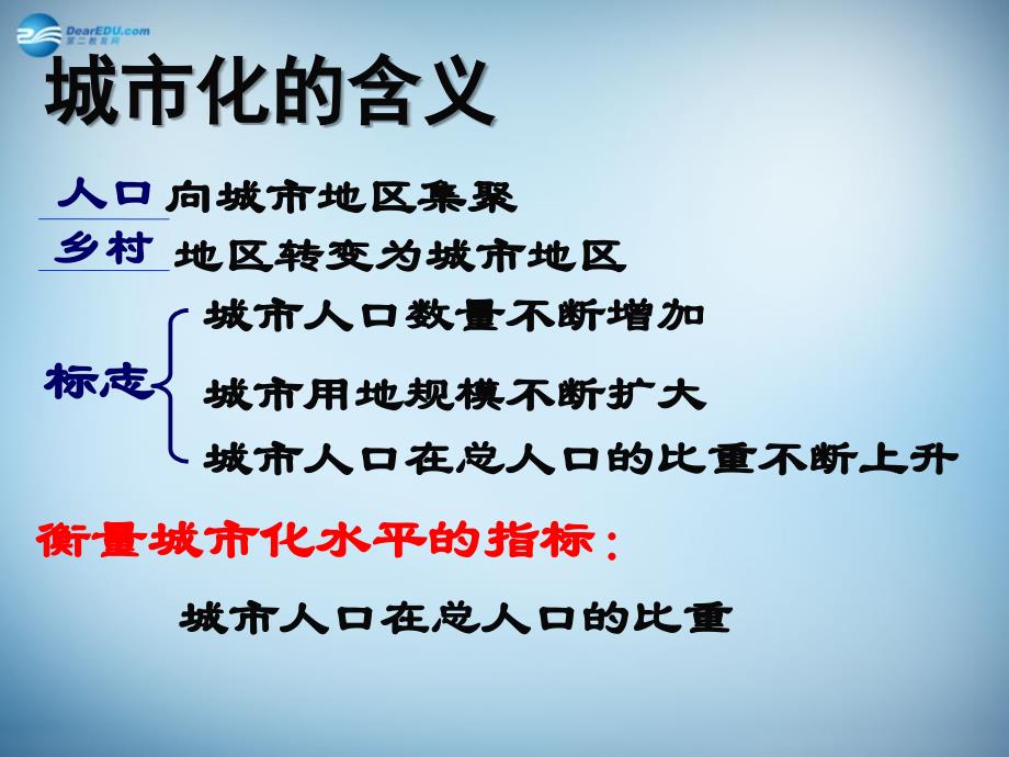 云南省德宏州梁河县第一中学高二地理 城市教学课件_第2页