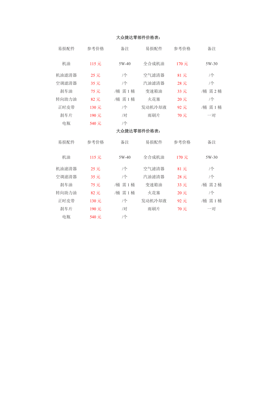 大众捷达零部件价格表.doc_第1页