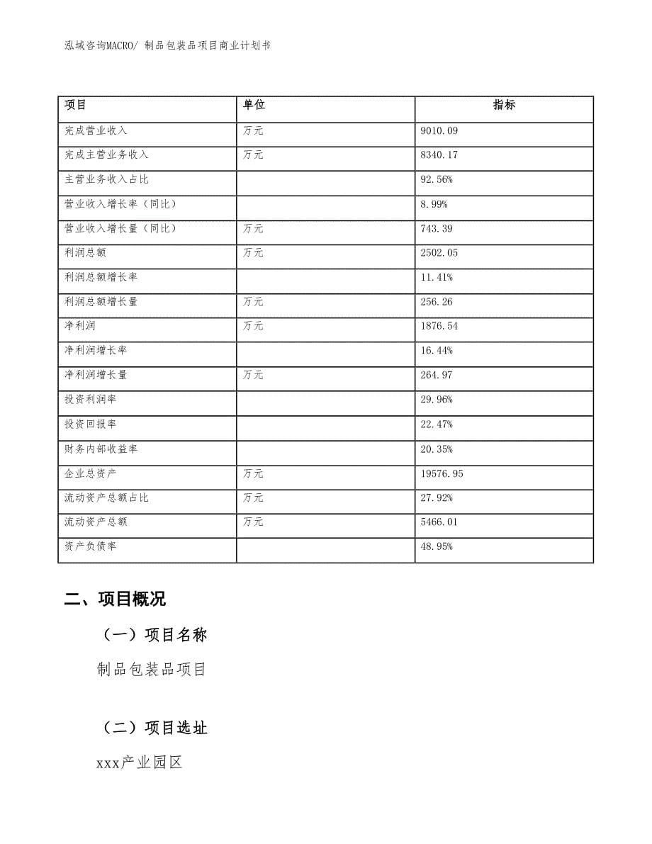 （项目计划）制品包装品项目商业计划书_第5页