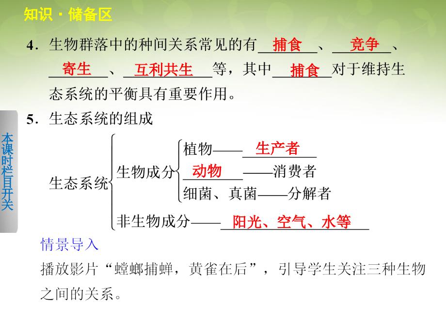 高中生物 4.1.2 生态系统和生物圈生态系统的营养结构和类型课件 苏教版必修3_第3页