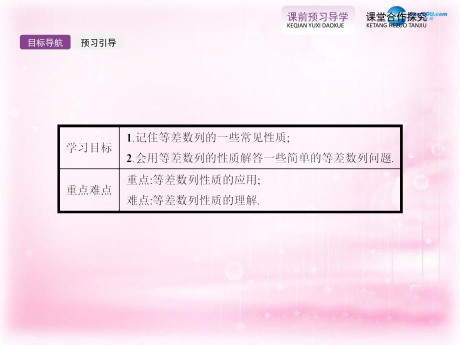 2018高中数学 2.2.2 等差数列的性质课件 新人教a版必修5_第2页