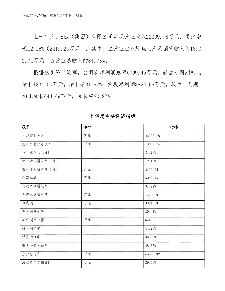 （项目说明）炼焦项目商业计划书_第4页