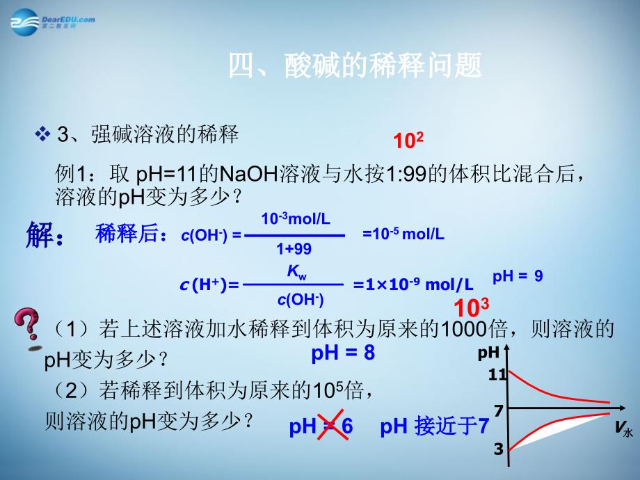 江西省临川区第二中学2018-2019学年高中化学 第三章 第二节 水的电离和溶液的酸碱性（三）课件 新人教版选修4_第4页