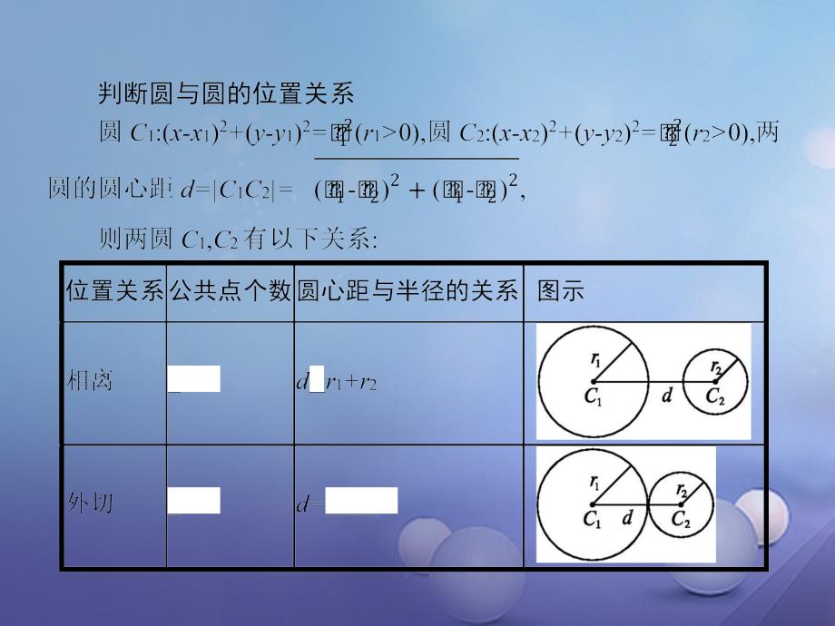 2018-2019学年高中数学第二章解析几何初步2.2圆与圆的方程2.2.3圆与圆的位置关系课件北师大版必修_第3页