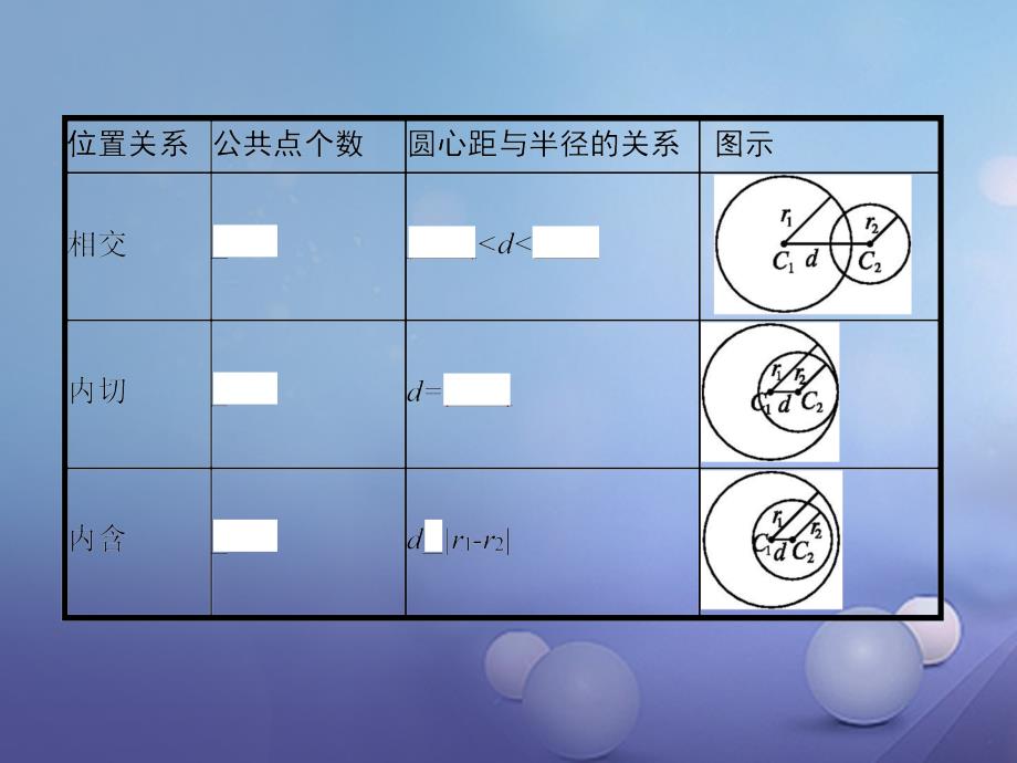 2018-2019学年高中数学第二章解析几何初步2.2圆与圆的方程2.2.3圆与圆的位置关系课件北师大版必修_第4页