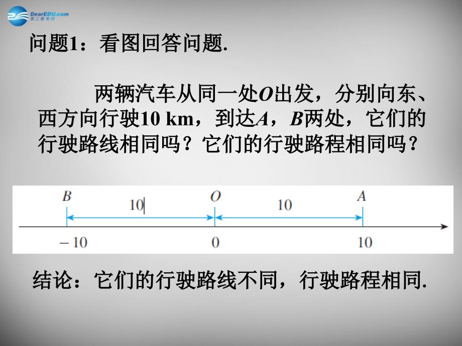 贵州省毕节第四实验高级中学七年级数学上册 1.2.4 绝对值课件 新人教版_第3页