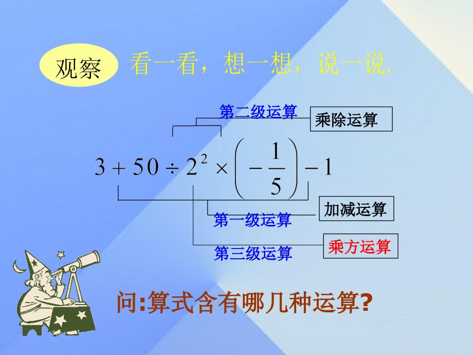 优+学案2018秋七年级数学上册 1.5.1 乘方（第2课时）课件 新人教版_第4页