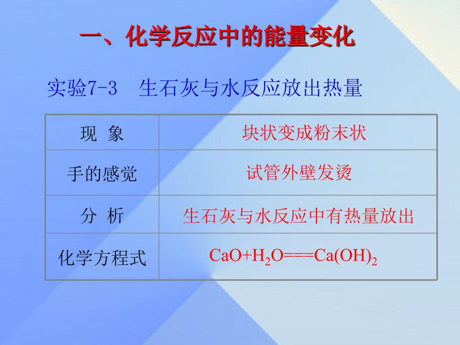 2018年秋九年级化学上册 7.2 燃料的合理利用与开发课件 新人教版_第3页