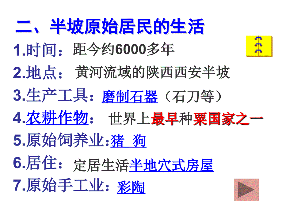 1.2.6 星罗棋布的氏族聚落 课件 北师大版七年级上册_第4页