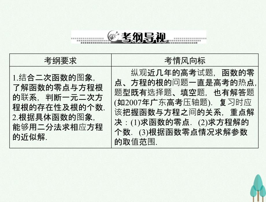 2018年高考数学总复习 第二章 函数、导数及其应用 第10讲 函数与方程课件 文_第2页