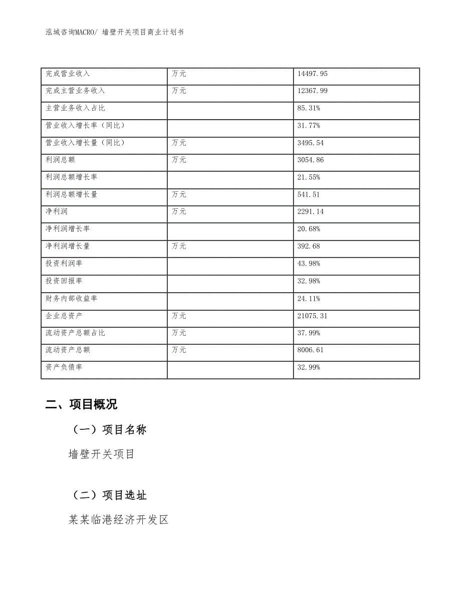 （项目说明）墙壁开关项目商业计划书_第5页