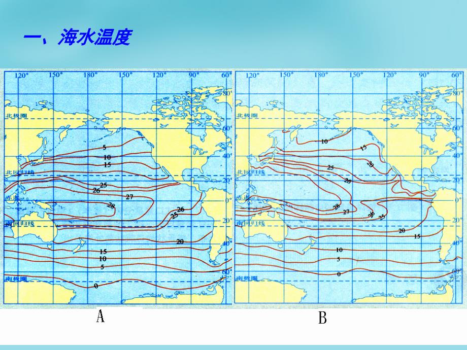 江苏省宝应县画川高级中学高中地理 1.2海水性质与海水运动课件 鲁教版选修2_第4页