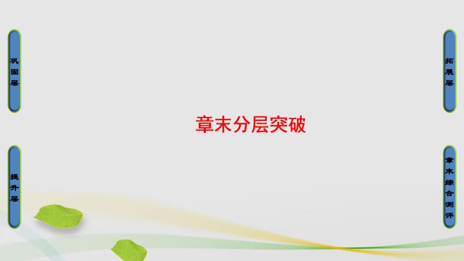 2018-2019学年高中数学 第三章 不等式分层突破课件 北师大版必修5_第1页