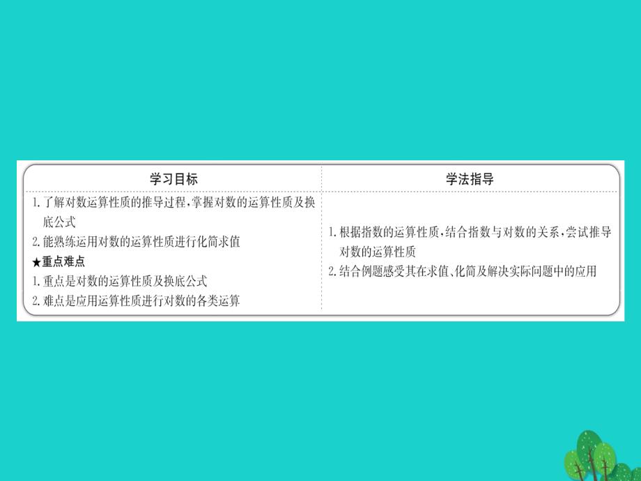 2018高中数学 探究导学课型 第二章 基本初等函数（i）2.2.1 对数与对数运算 第2课时 对数的运算课件 新人教版必修1_第2页