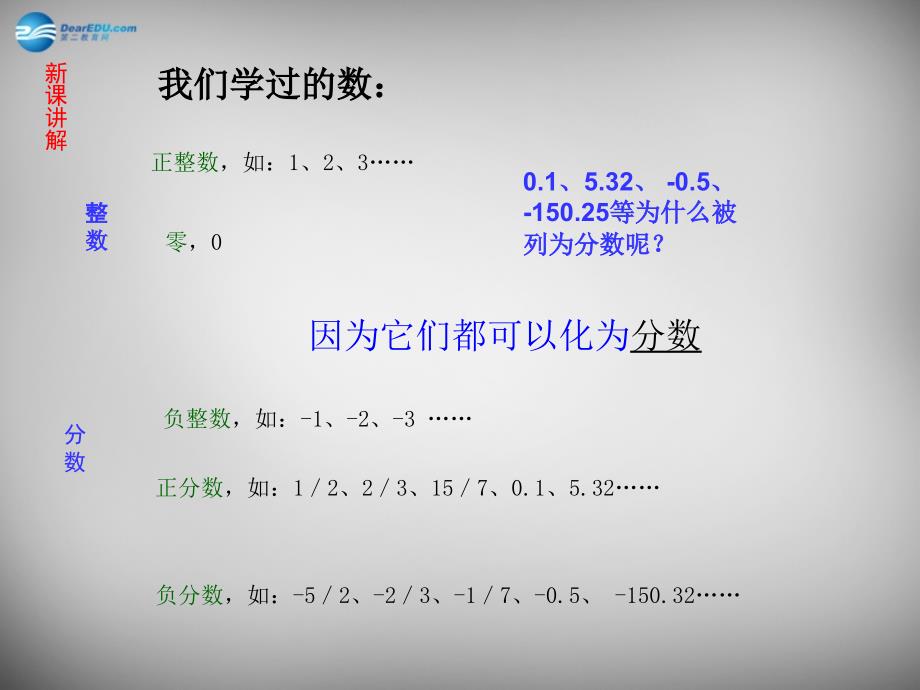 河南省洛阳地矿双语学校七年级数学上册 1.2.1 有理数课件 新人教版_第4页