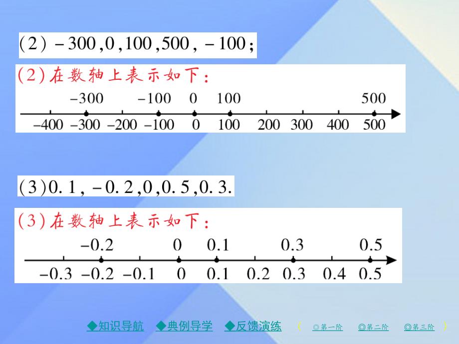 2018年秋七年级数学上册 2《有理数及其运算》2 数轴教学课件 （新版）北师大版_第4页