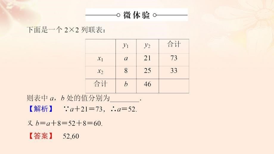 2018-2019学年高中数学 第三章 统计案例 3.1 独立性检验课件 苏教版选修2-3_第5页