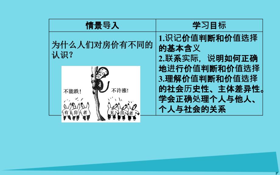 2018年高中政治 第十二课 第二框 价值判断与价值选择课件 新人教版必修4_第3页