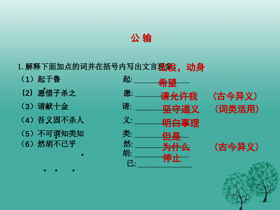 2018年春中考语文总复习九下文言知识课件_第1页