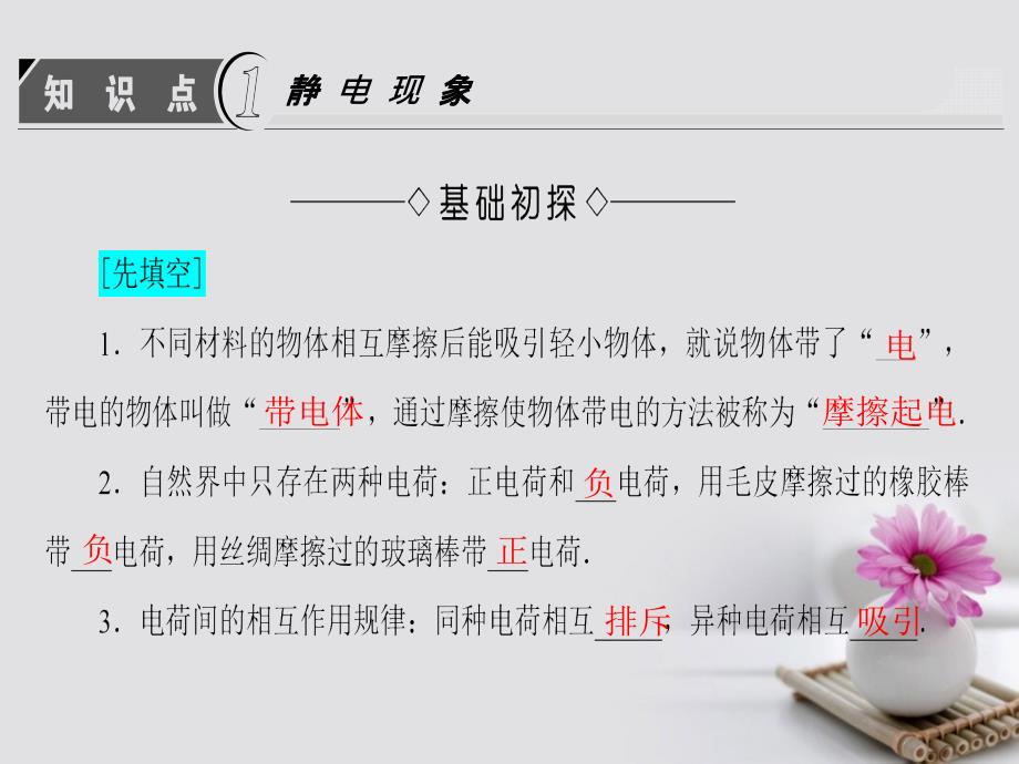 2018-2019学年高中物理第1章电荷与电场1静电现象及其应用课件教科版选修1-1_第3页