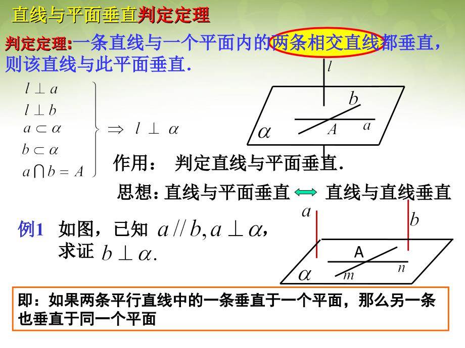 浙江省瓯海区三溪中学高中数学 2.3.1 直线与平面垂直的判定课件 新人教版必修2_第3页