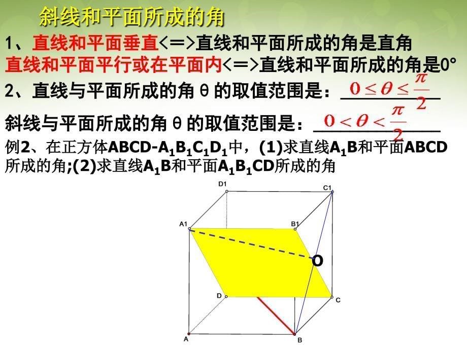 浙江省瓯海区三溪中学高中数学 2.3.1 直线与平面垂直的判定课件 新人教版必修2_第5页