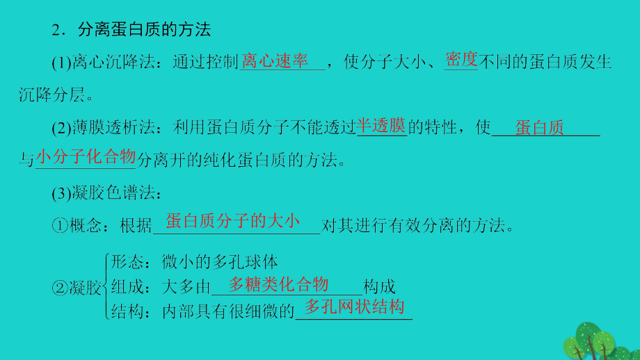 2018-2019学年高中生物 第4章 生物化学与分子生物学技术实践 第1节 生物成分的分离与测定技术课件 苏教版选修1_第4页