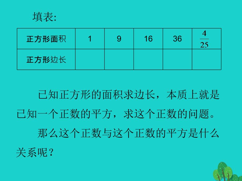 2018年秋八年级数学上册 14.1 平方根（第2课时）课件 （新版）冀教版_第3页