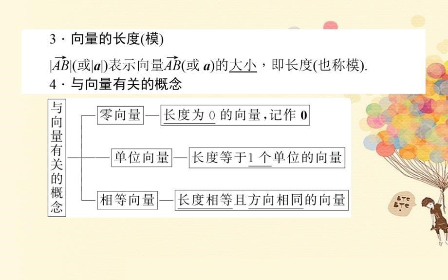 2018-2019学年高中数学第二章平面向量2.1从位移速度力到向量课件北师大版必修(1)_第5页