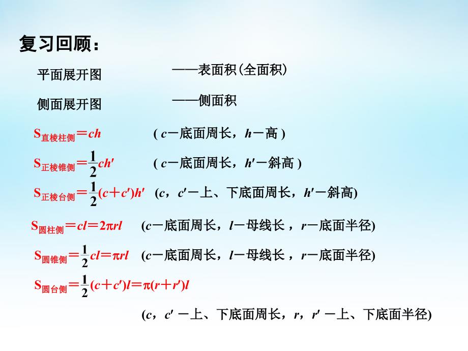 2018年高中数学 1.3.2空间几何体的体积课件 苏教版必修2_第2页