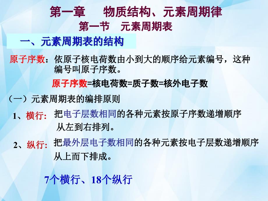 四川省成都市第七中学高中化学 第1章 第1节 元素周期表1课件 新人教版必修2_第3页