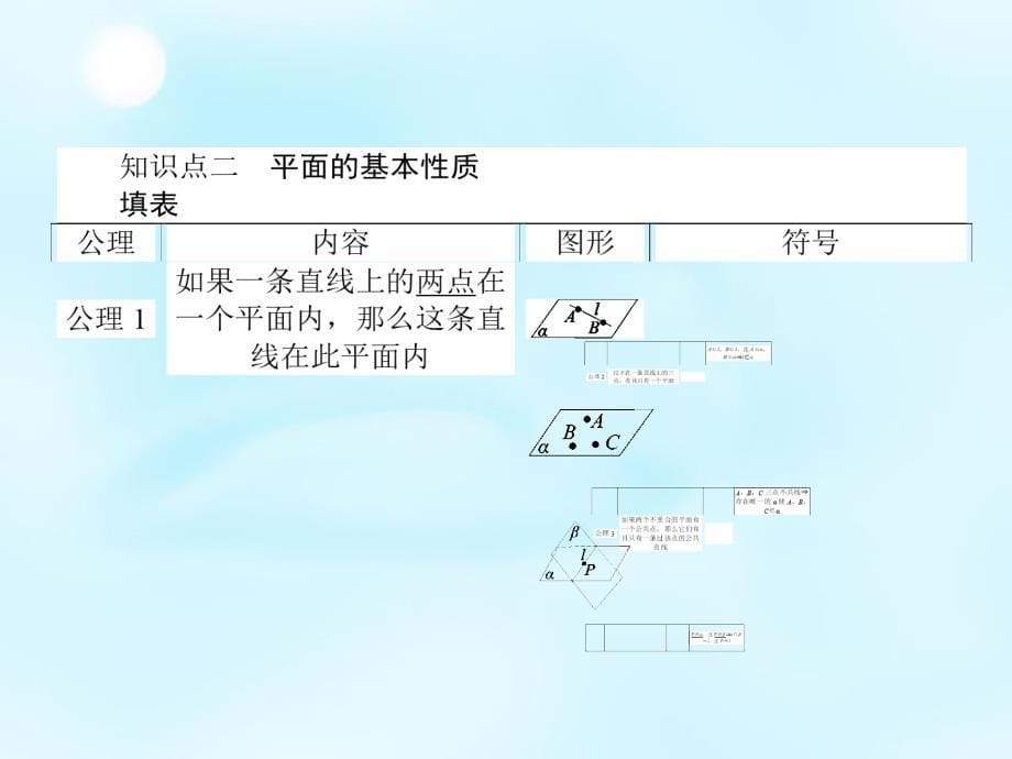 2018-2019学年高中数学 第2章 第7课时 平面课件 新人教a版必修2_第5页