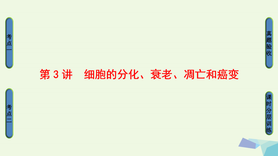 2018届高三生物一轮复习第4单元细胞的分化衰老凋亡和癌变课件新人教版必修_第1页