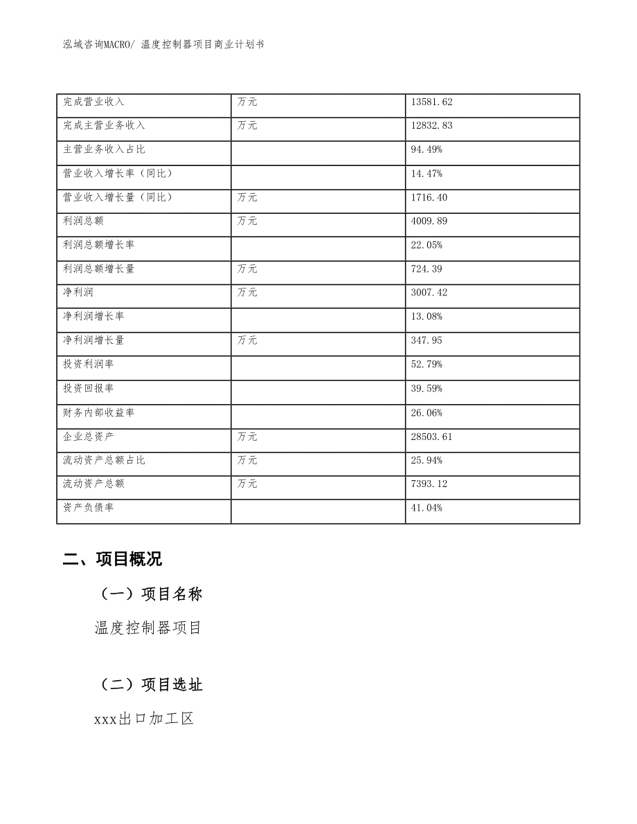 （融资）温度控制器项目商业计划书_第4页