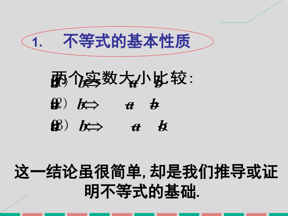 2018年秋高中数学 第一讲 不等式和绝对值不等式（1）课件 新人教版选修4-5_第2页