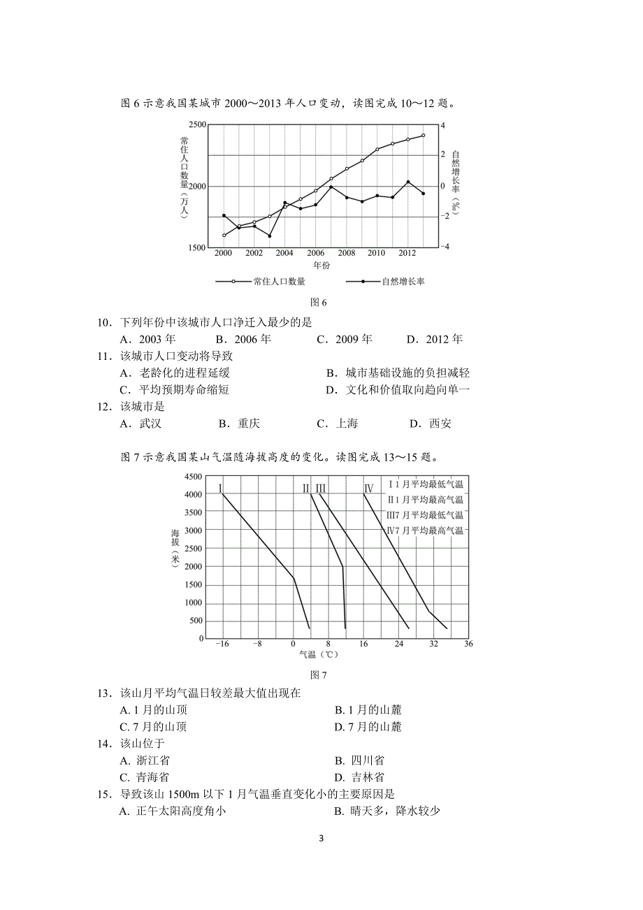 2016.1日19日厦门高三地理期考试卷：省质检地理20151219.docx_第3页