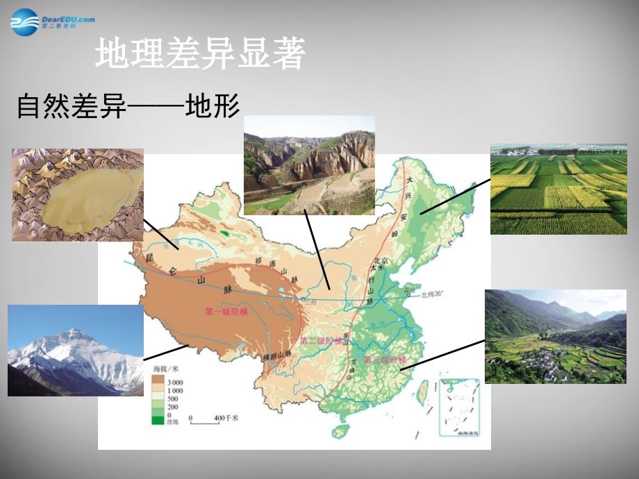 八年级地理下册 5 中国的地理差异课件 新人教版_第3页