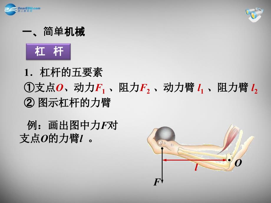 湖北省荆州市沙市第五中学八年级物理下册 第12章 简单机械复习课件 新人教版_第2页