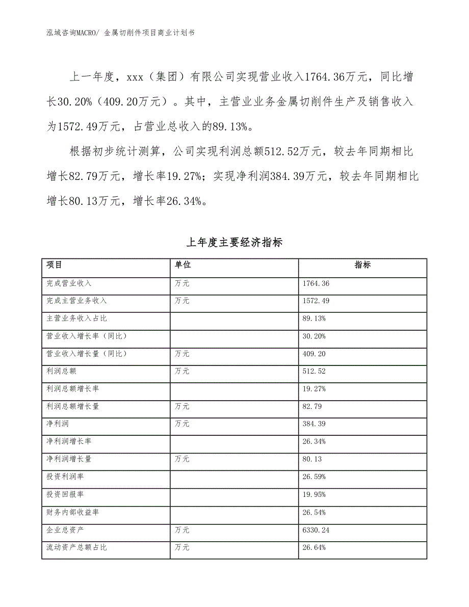 （项目说明）金属切削件项目商业计划书_第4页