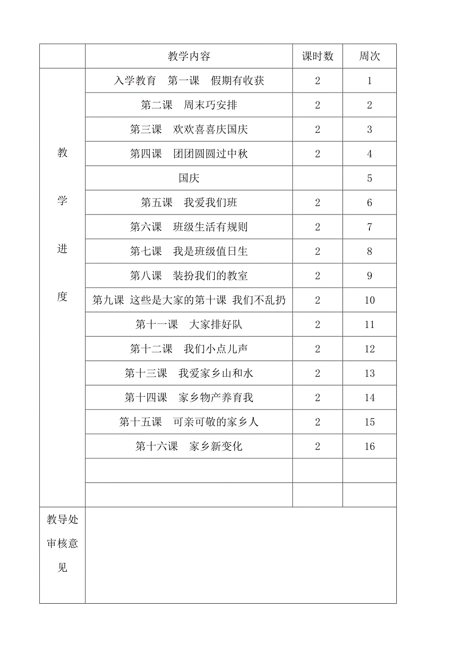 精编2019年部编人教版道德与法制二年级上下册全学年教案全册精写_第3页