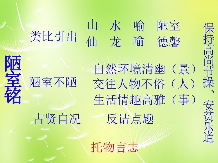 江苏省丹阳市后巷实验中学八年级语文下册 第二单元 10 陋室铭课件 （新版）苏教版_第5页